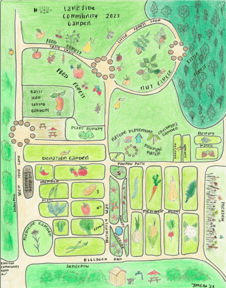 Permaculture illustration by Lakeside Community Garden 2023